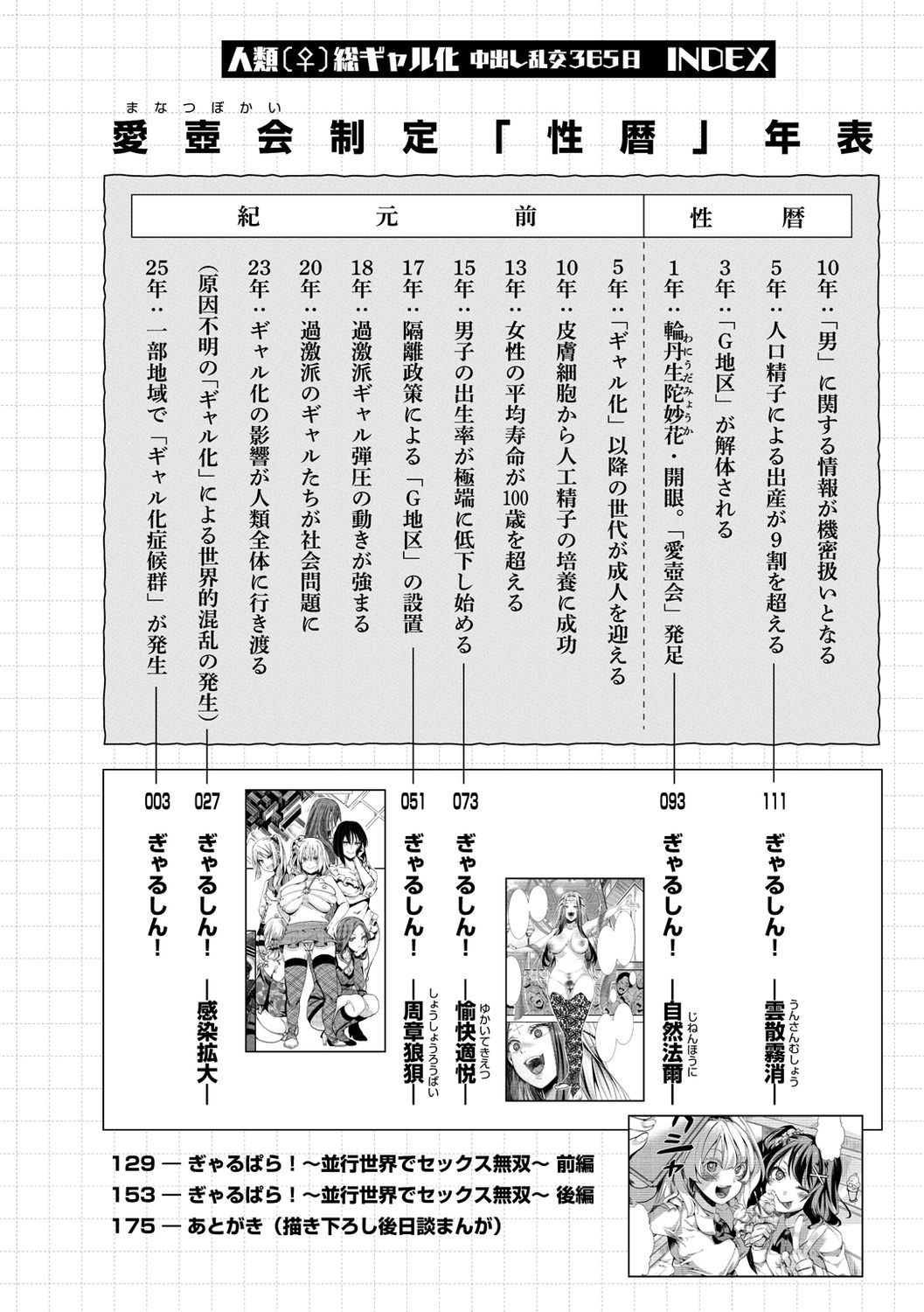 Jinrui  So Gyaruka Nakadashi Rankou 365-nichi page 4 full
