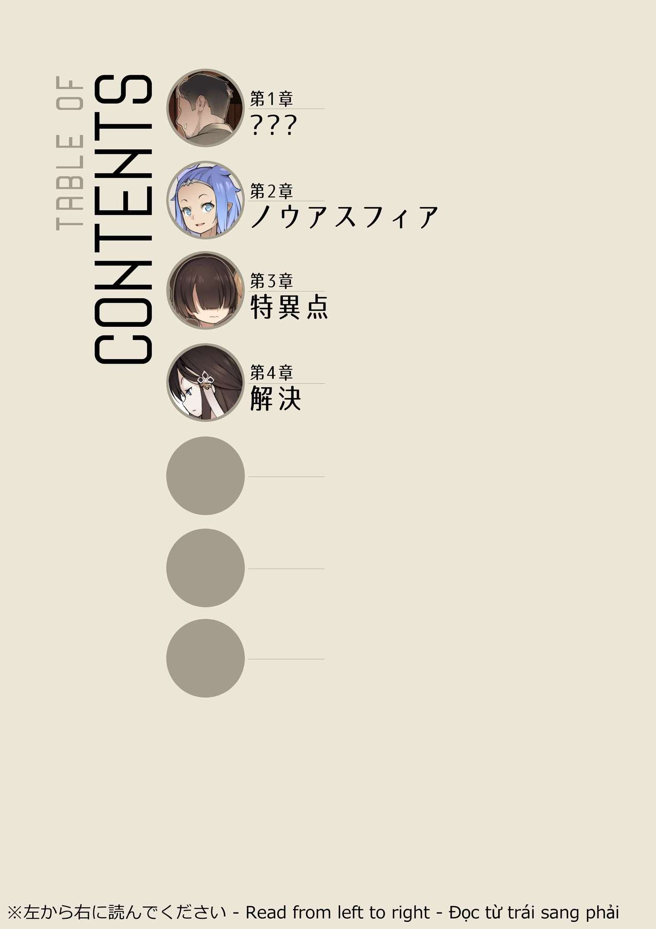 MAIDEN'S SINGULARITY Chapter 4 page 2 full