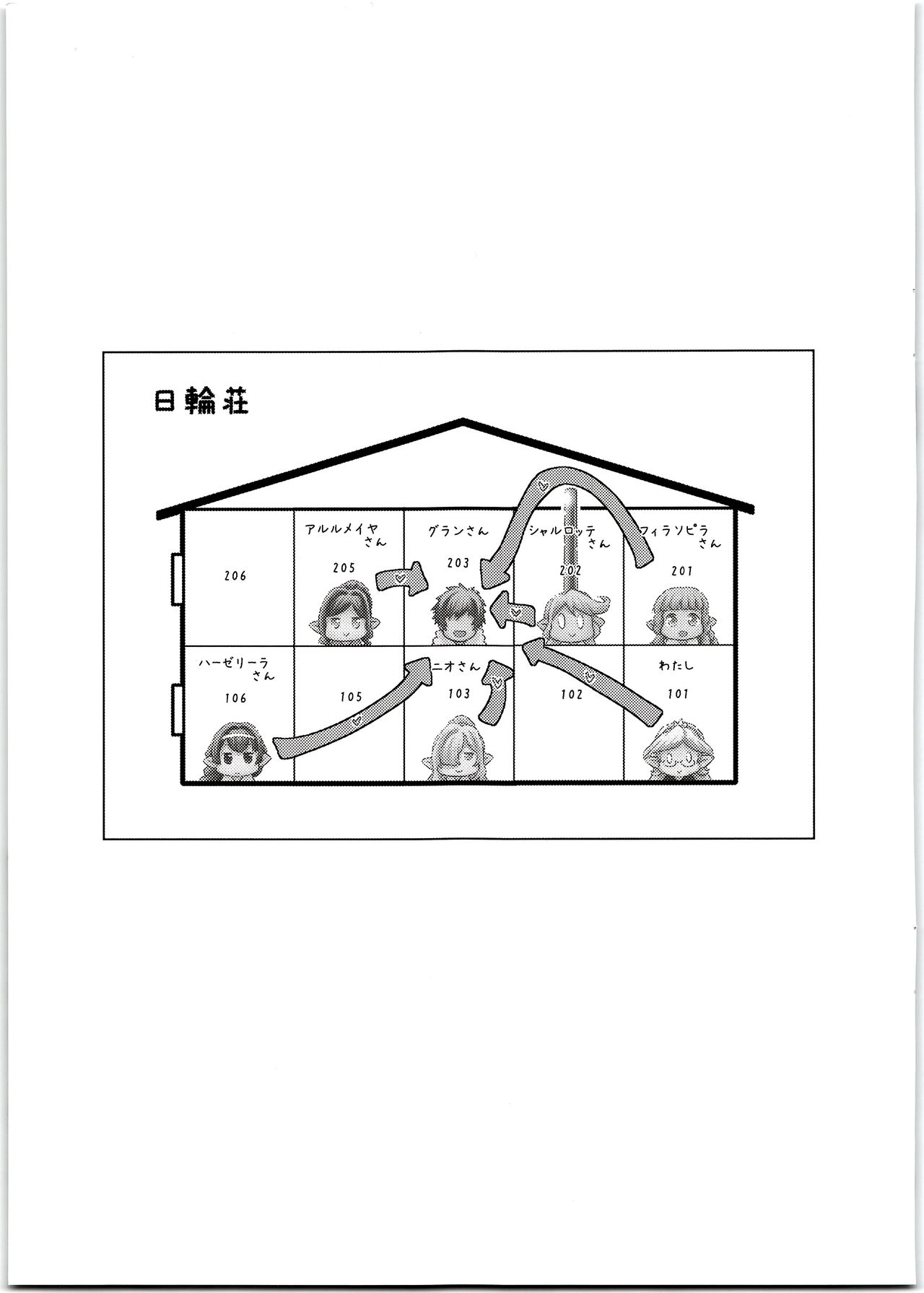 Harvin Harem Apart Ecchi Hen page 3 full