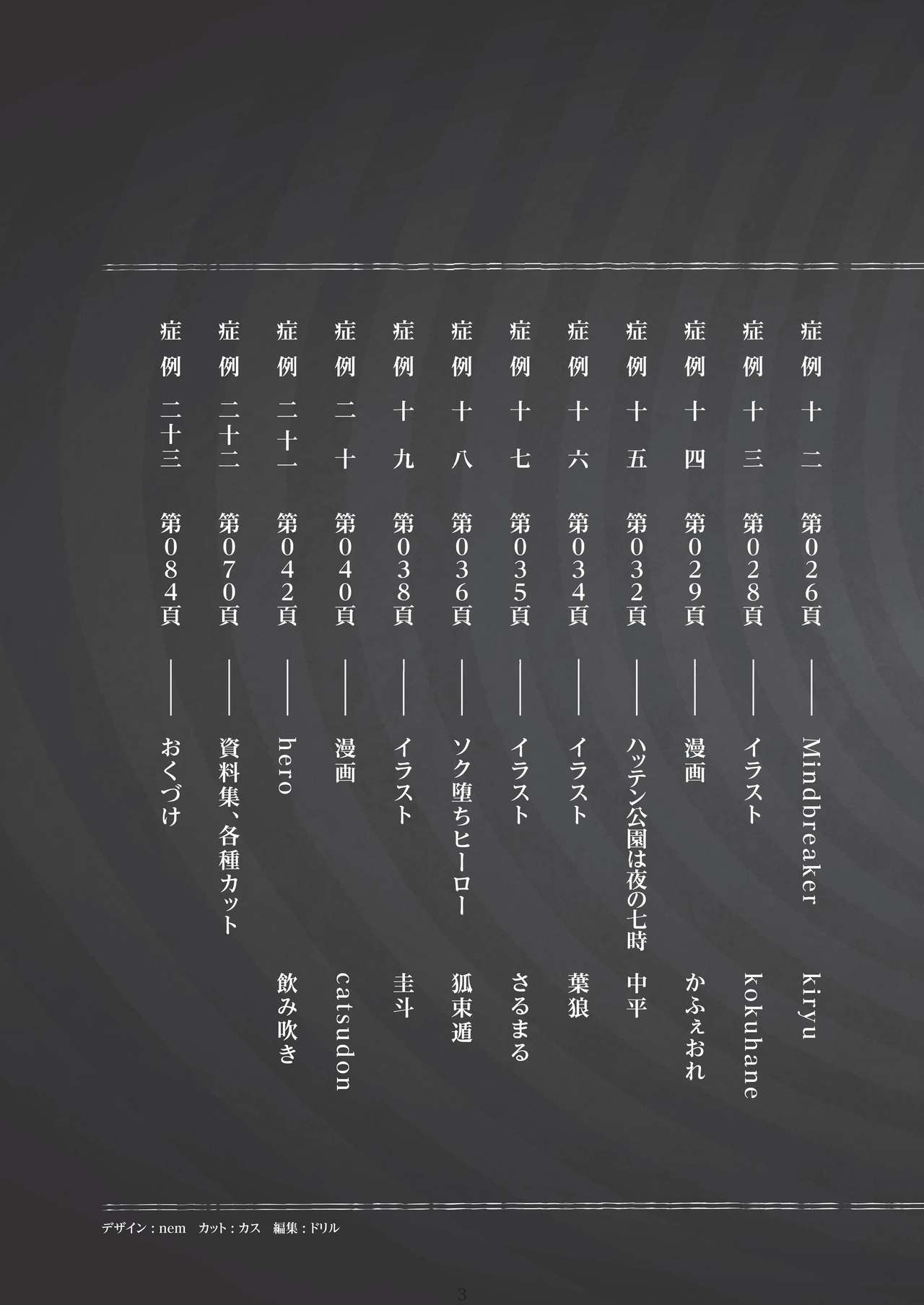 2018 Brainwashing Society Case Report Vol.1/TFWS page 3 full