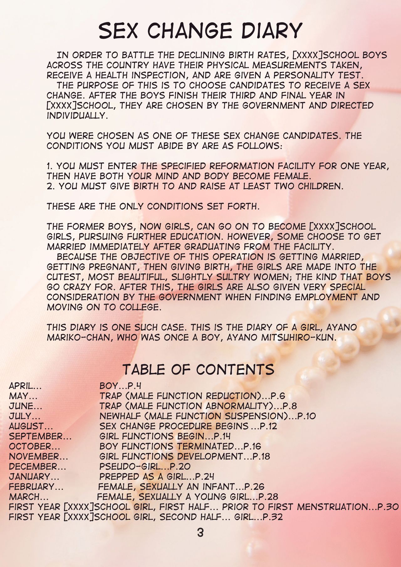 SEX CHANGE DIARY page 3 full