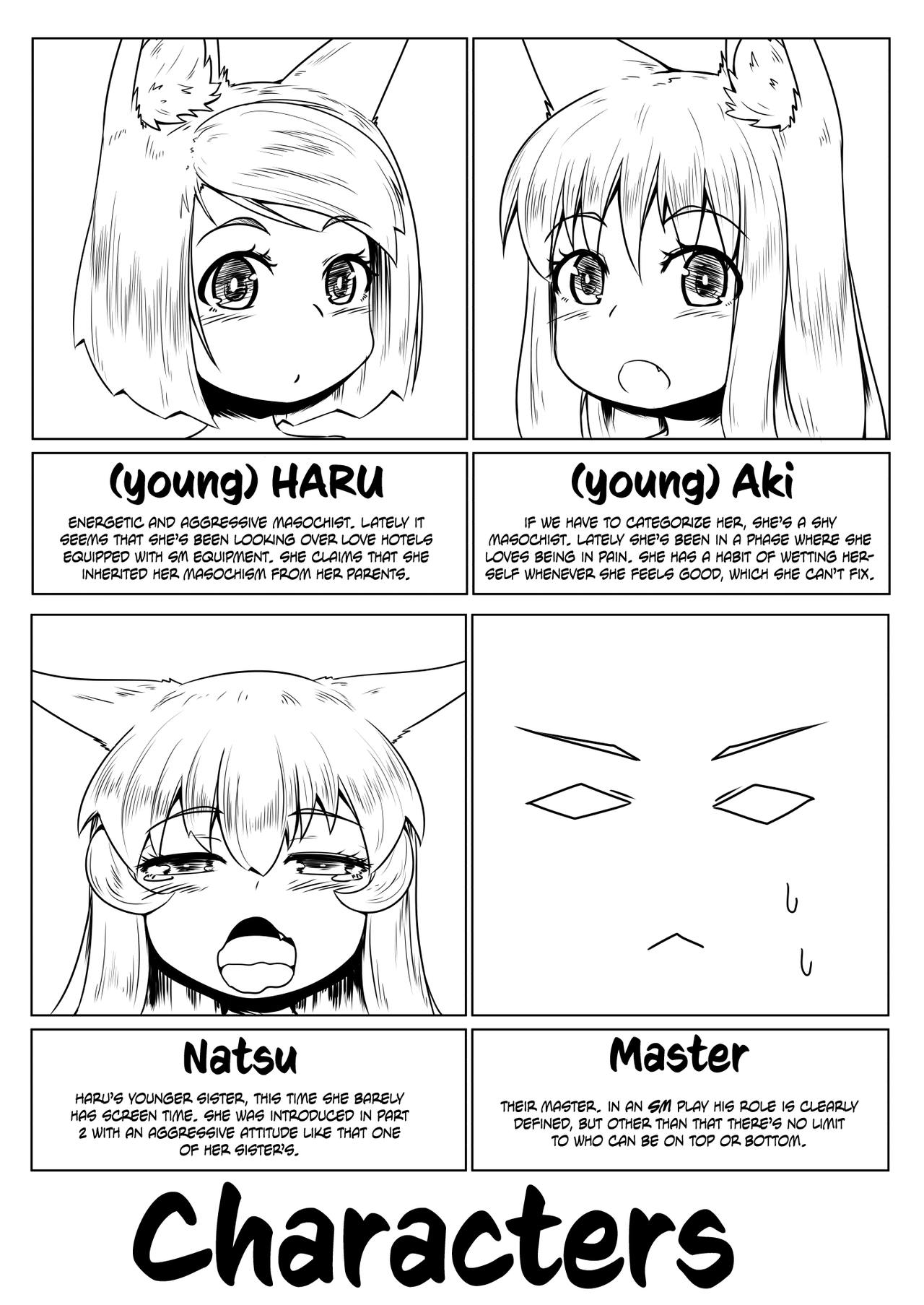 FOX MANIAX4 page 3 full