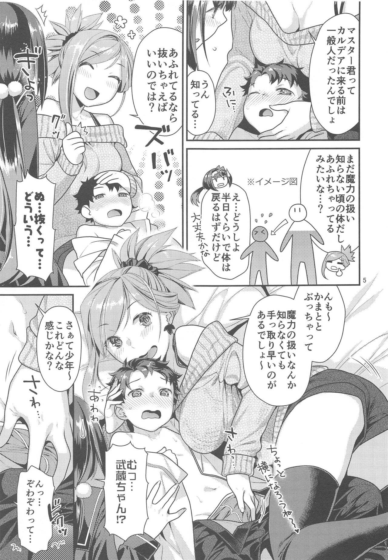 MusaKabe x ShotaGuda page 4 full