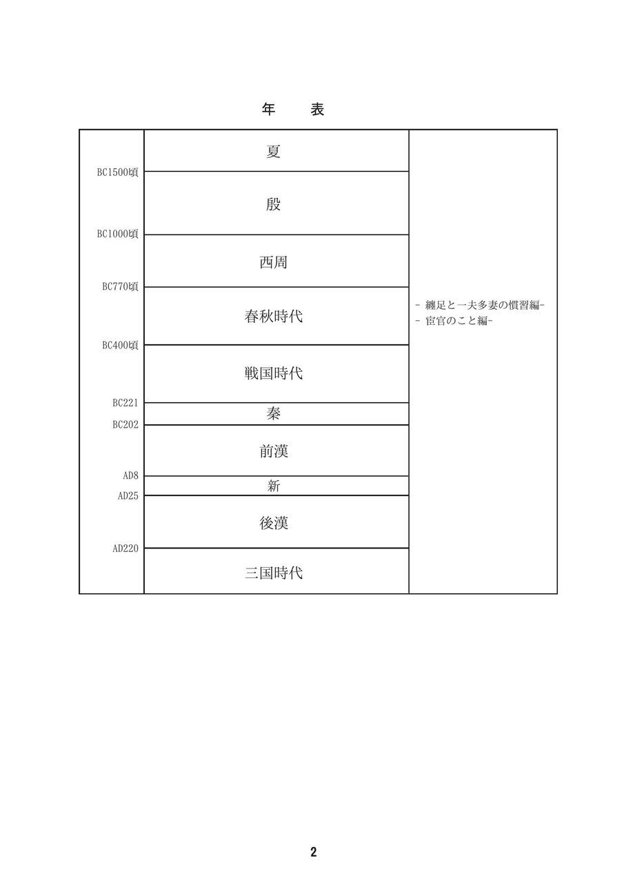 Morals under a pagoda -China- page 2 full