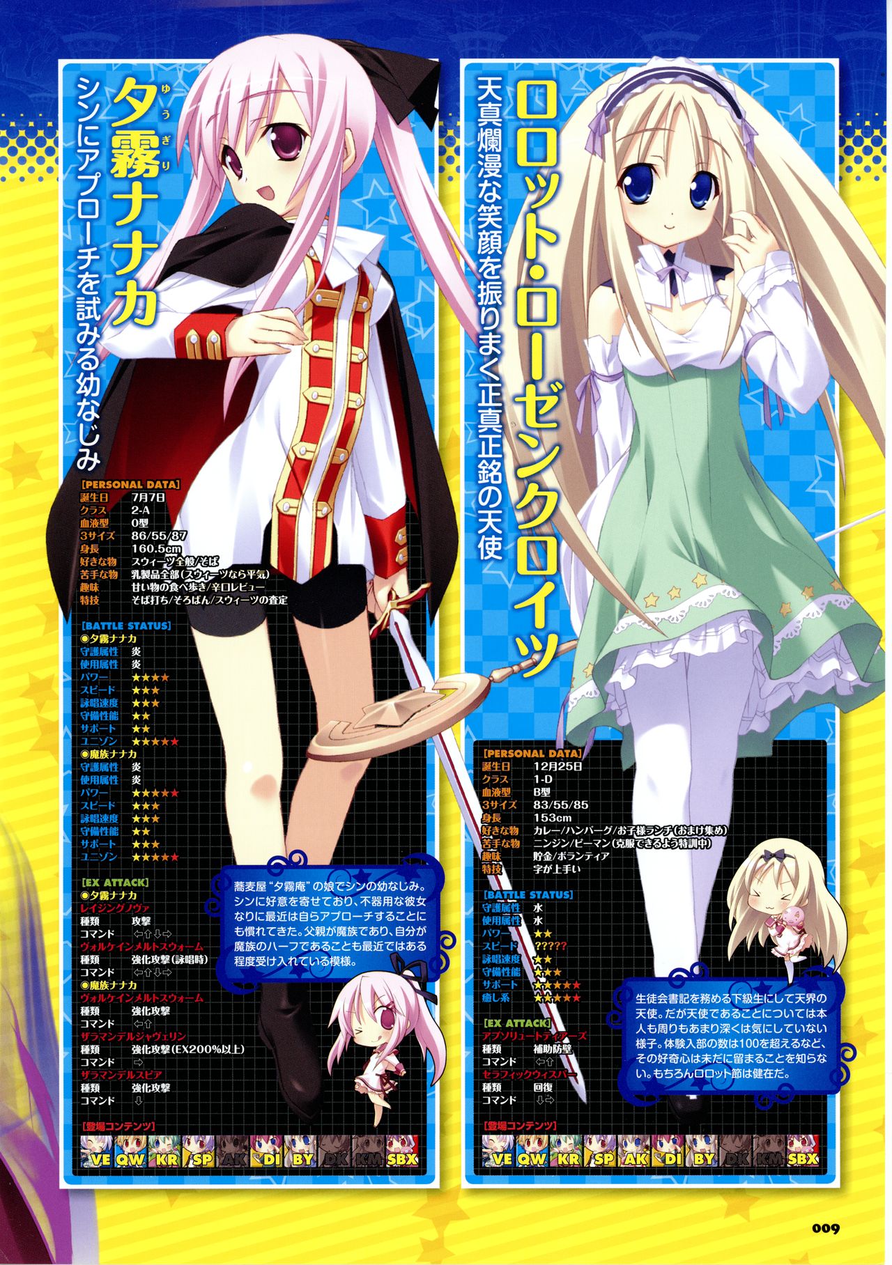 Twinkle☆Crusaders Passion Star Stream Visual Fanbook page 10 full