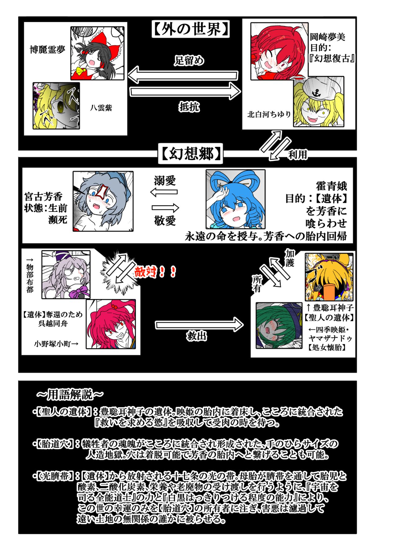 -anjir- ~Kouhen I~ page 4 full