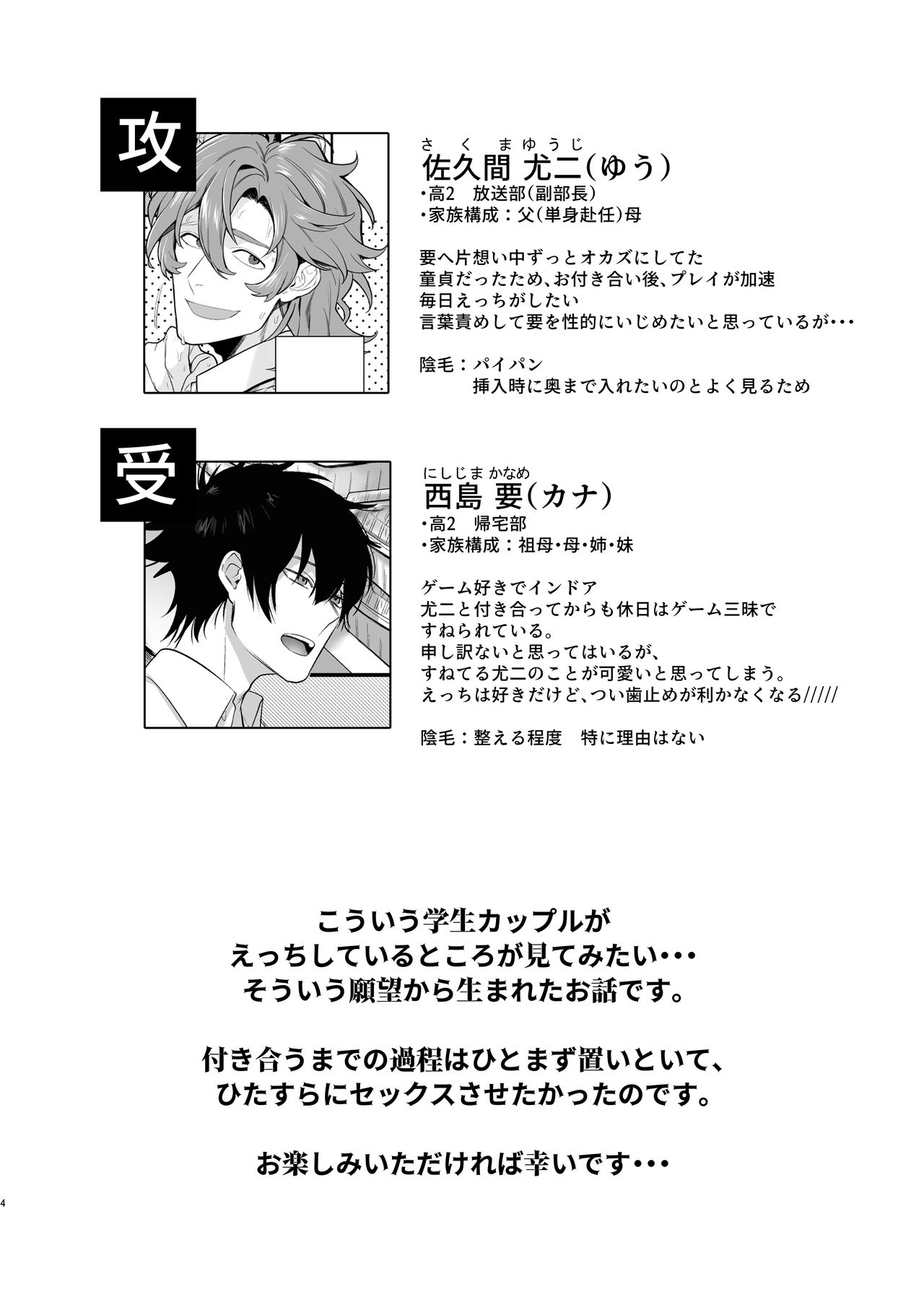 Housoushitsu wa Yari Heya page 4 full