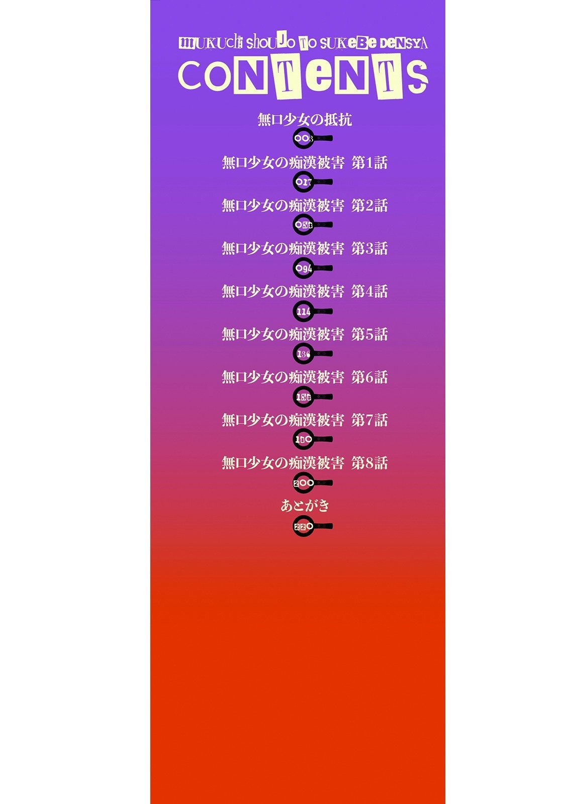 Mukuchi Shoujo to Sukebe Densha page 2 full