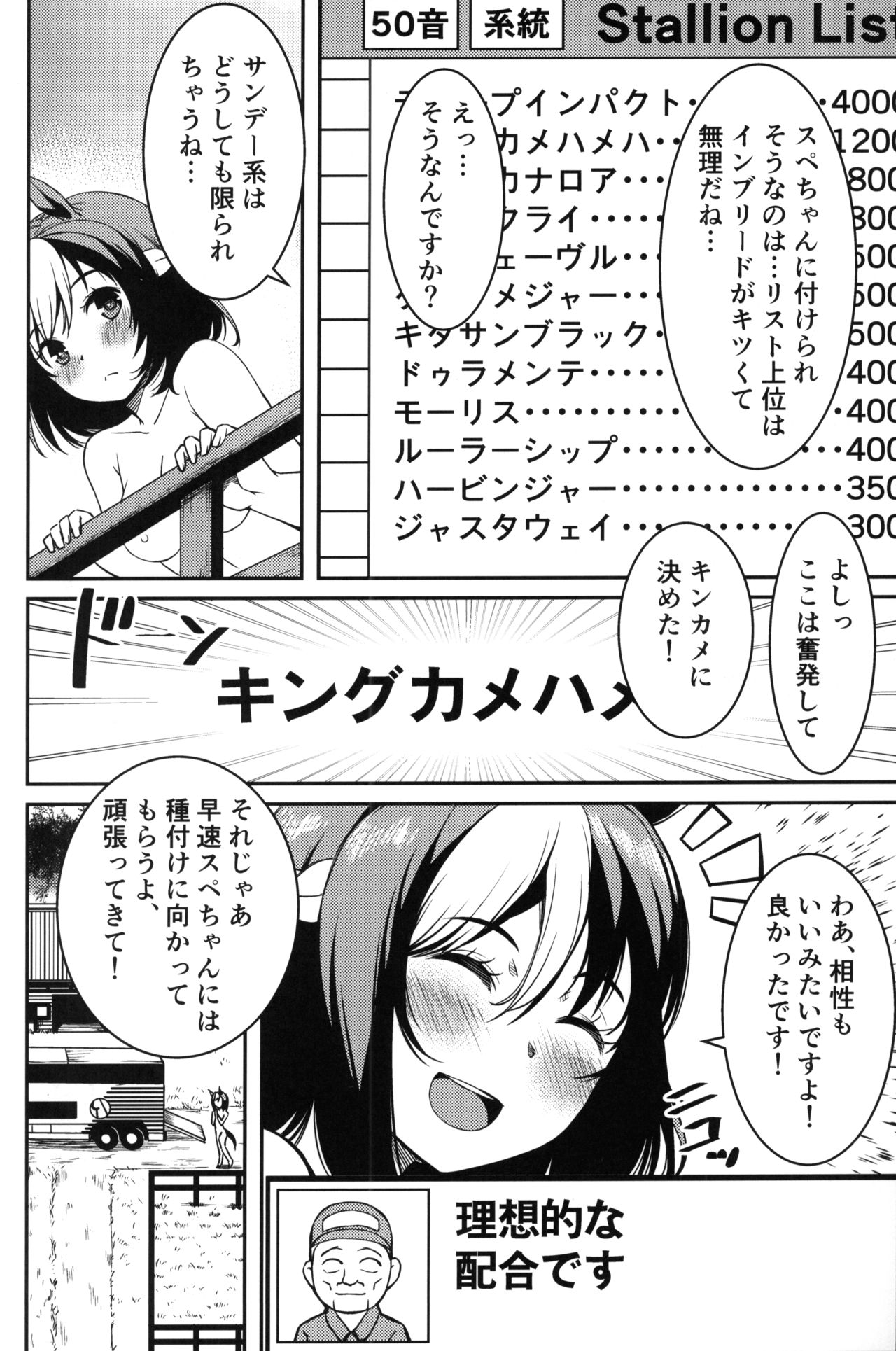 Derby Sta Musume page 3 full