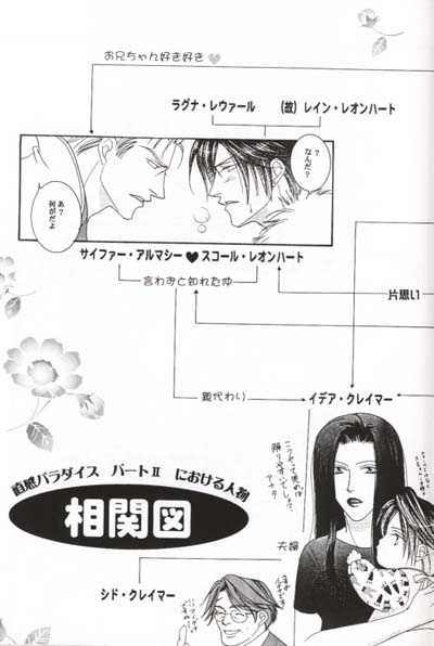 Chokkan Paradise Part II page 4 full