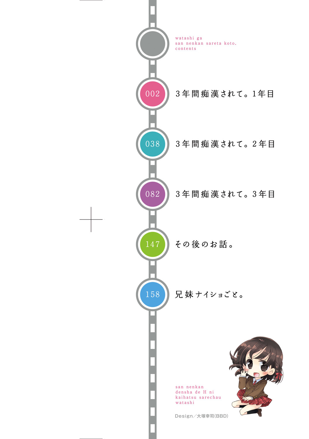 Watashi ga 3 Nenkan sareta Koto. page 2 full