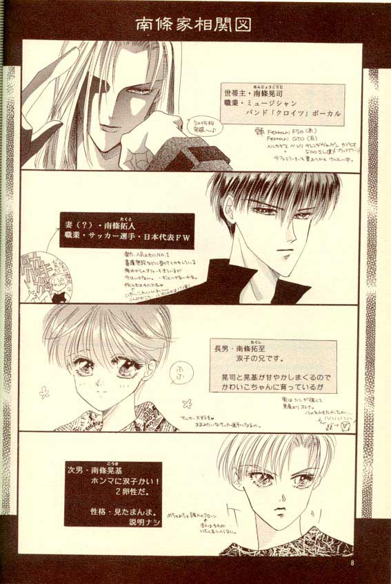 Papa wa Musician Mama wa J.Leaguer page 9 full