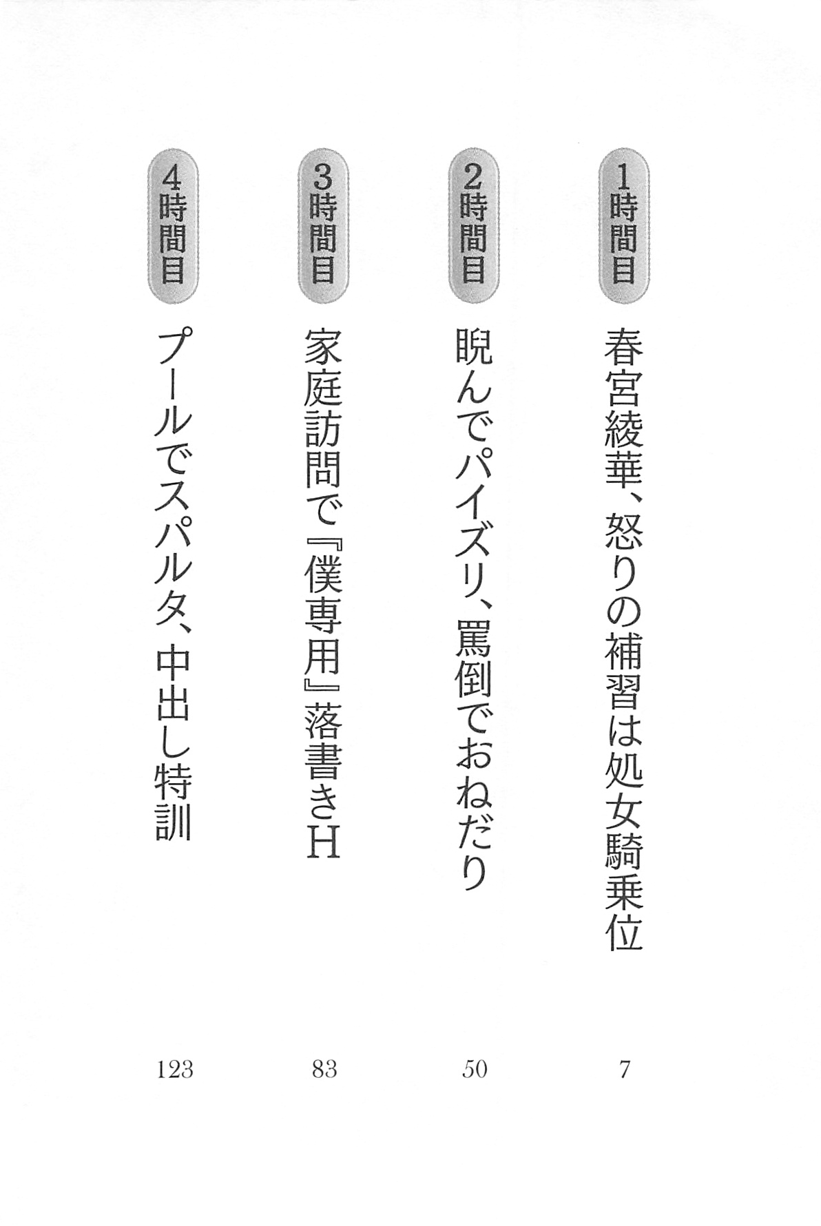 Saimin Jugyou Onna Kyoushi Harumiya Ayaka wa Zettai Ochinai page 7 full