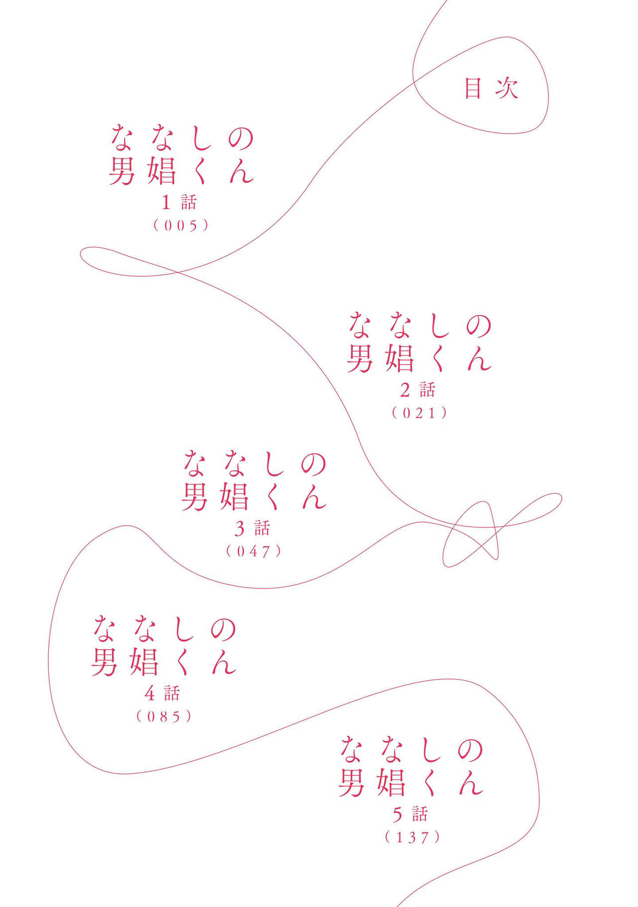 Nanashi no Danshokun page 4 full