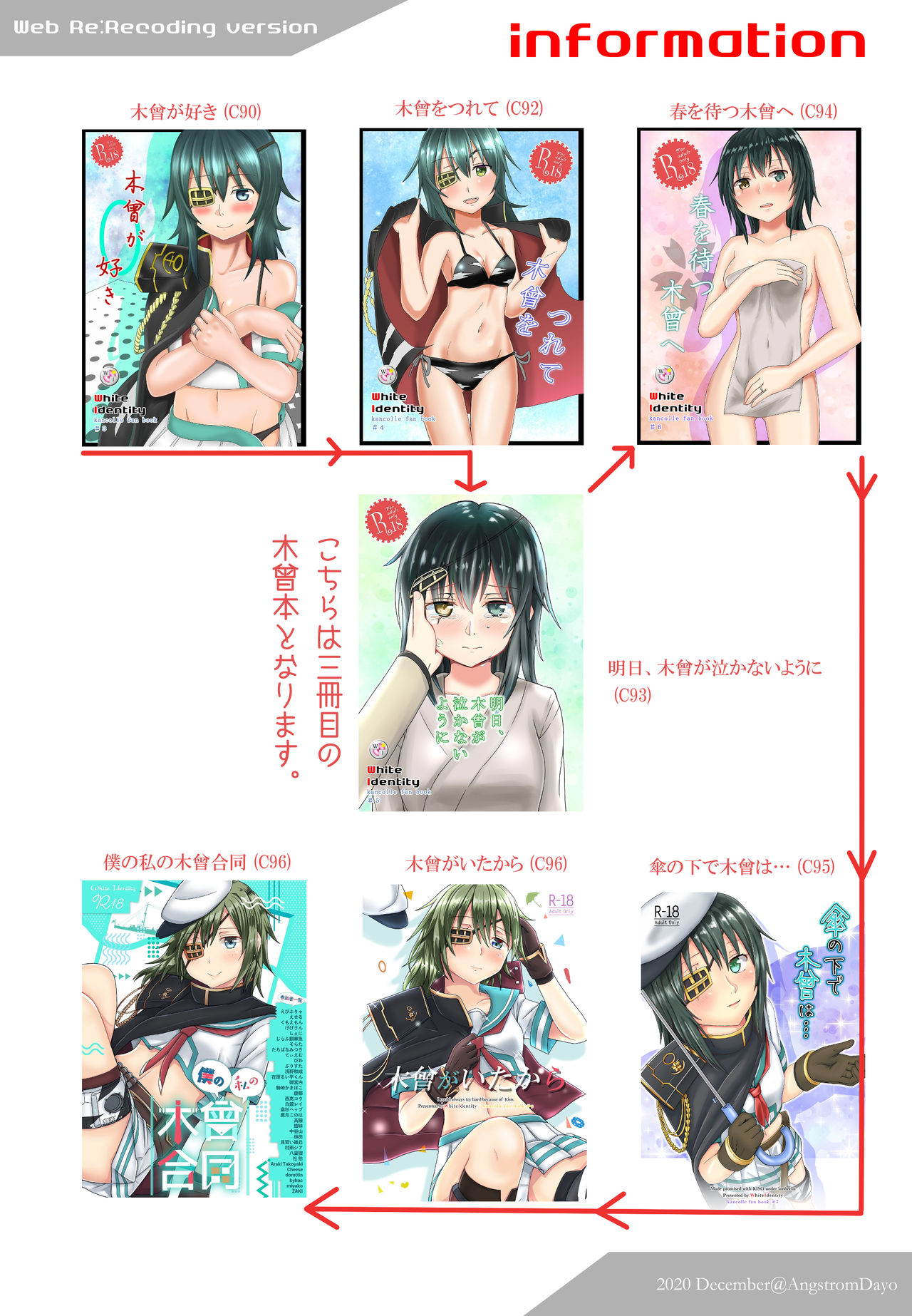 Asita, Kiso ga Nakanai youni page 2 full