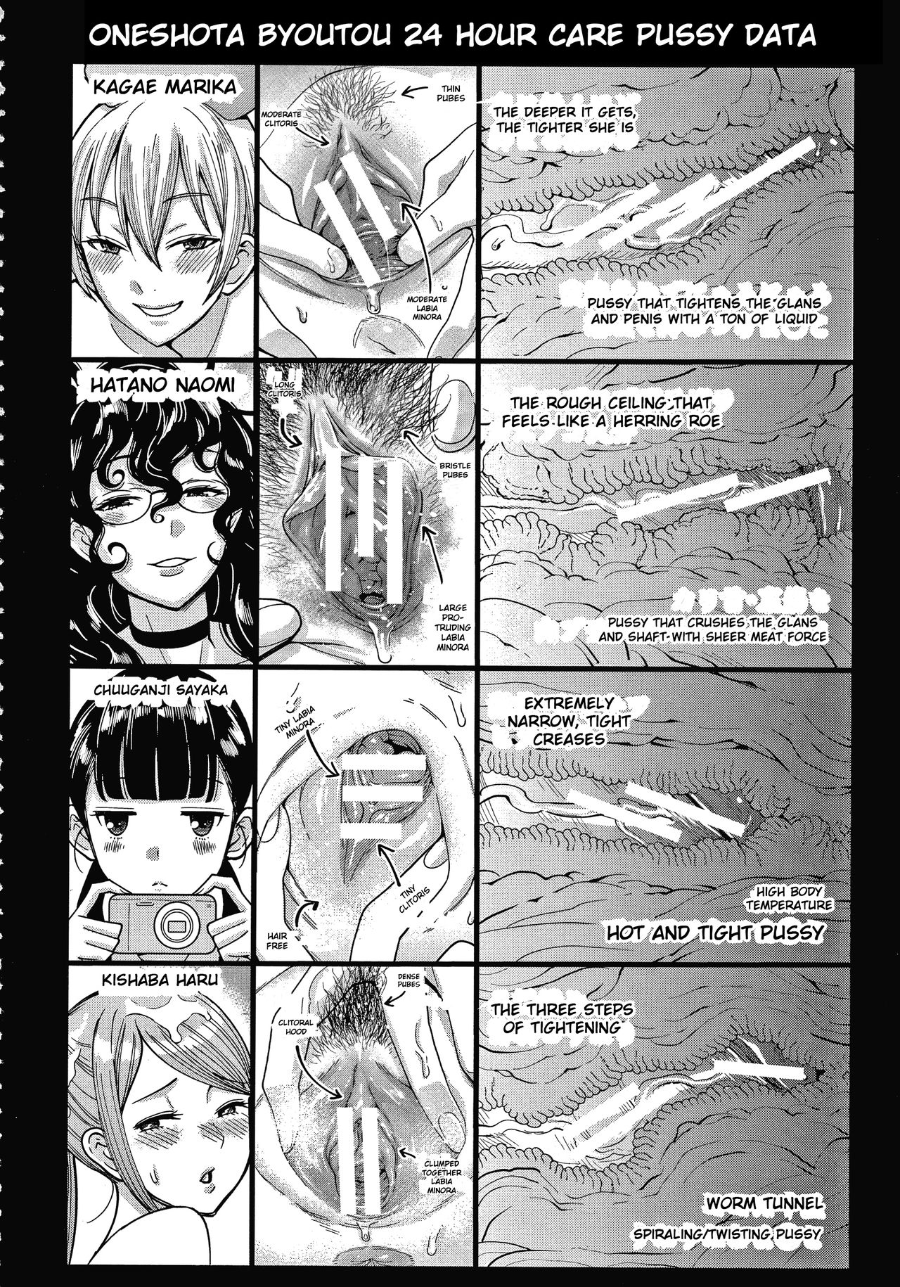 OneShota Byoutou 24-ji Harem Nyuuin Seikatsu | OneShota Ward 24 Hour Care Harem Hospitalization Life Ch. 2-4 page 3 full