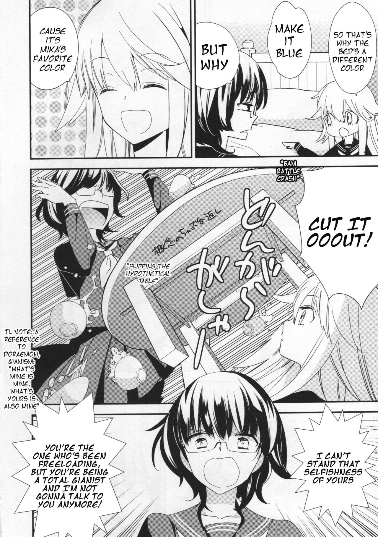 Shou Ga Nai Kimi | You Helpless Person page 6 full