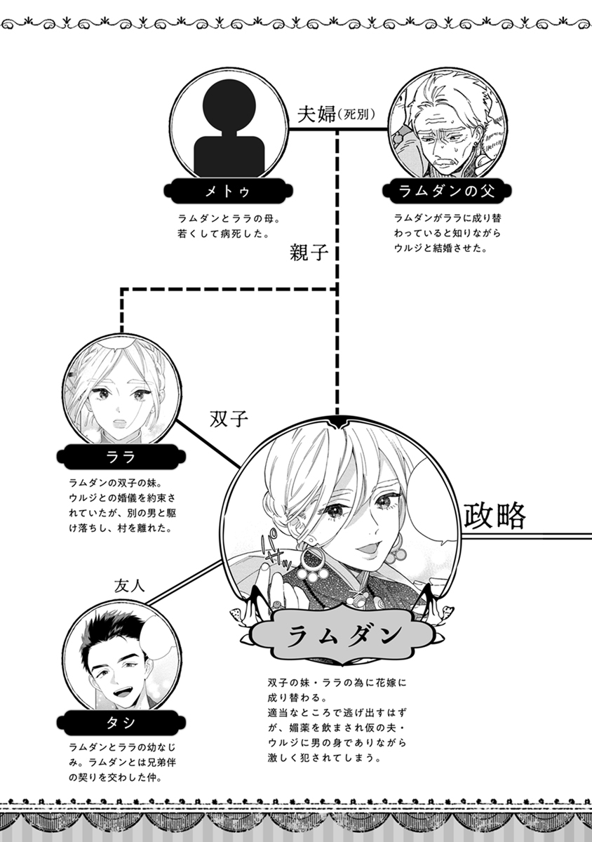 Lala no Kekkon 2 page 5 full