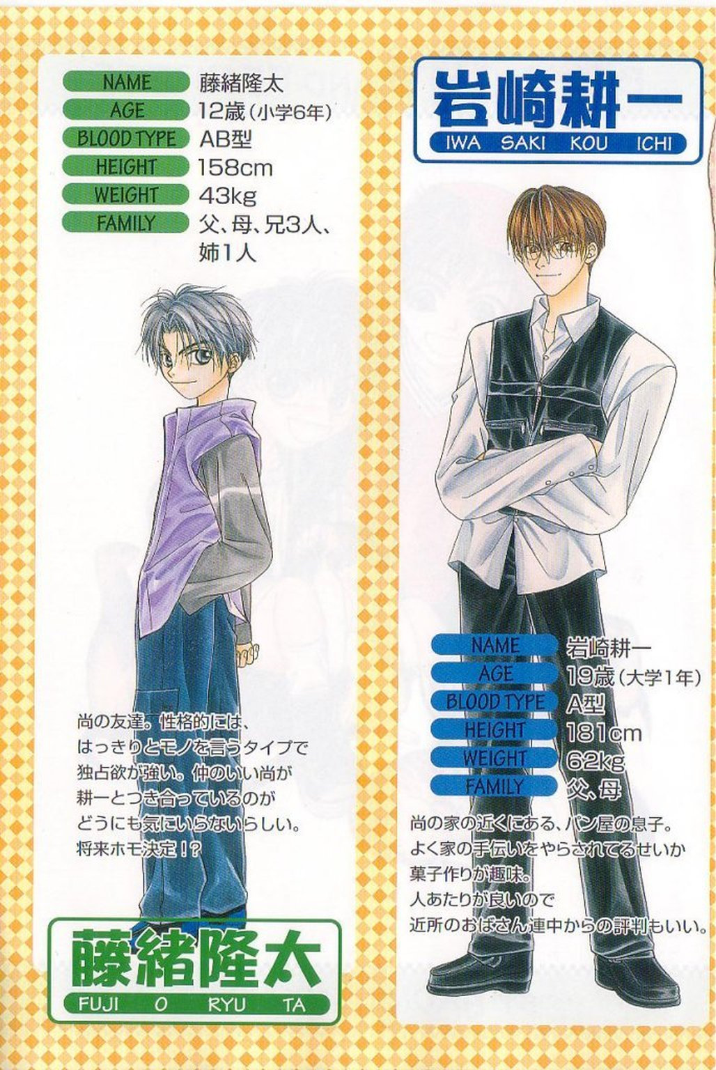 Amai Mono ni wa Goyoujin! page 3 full