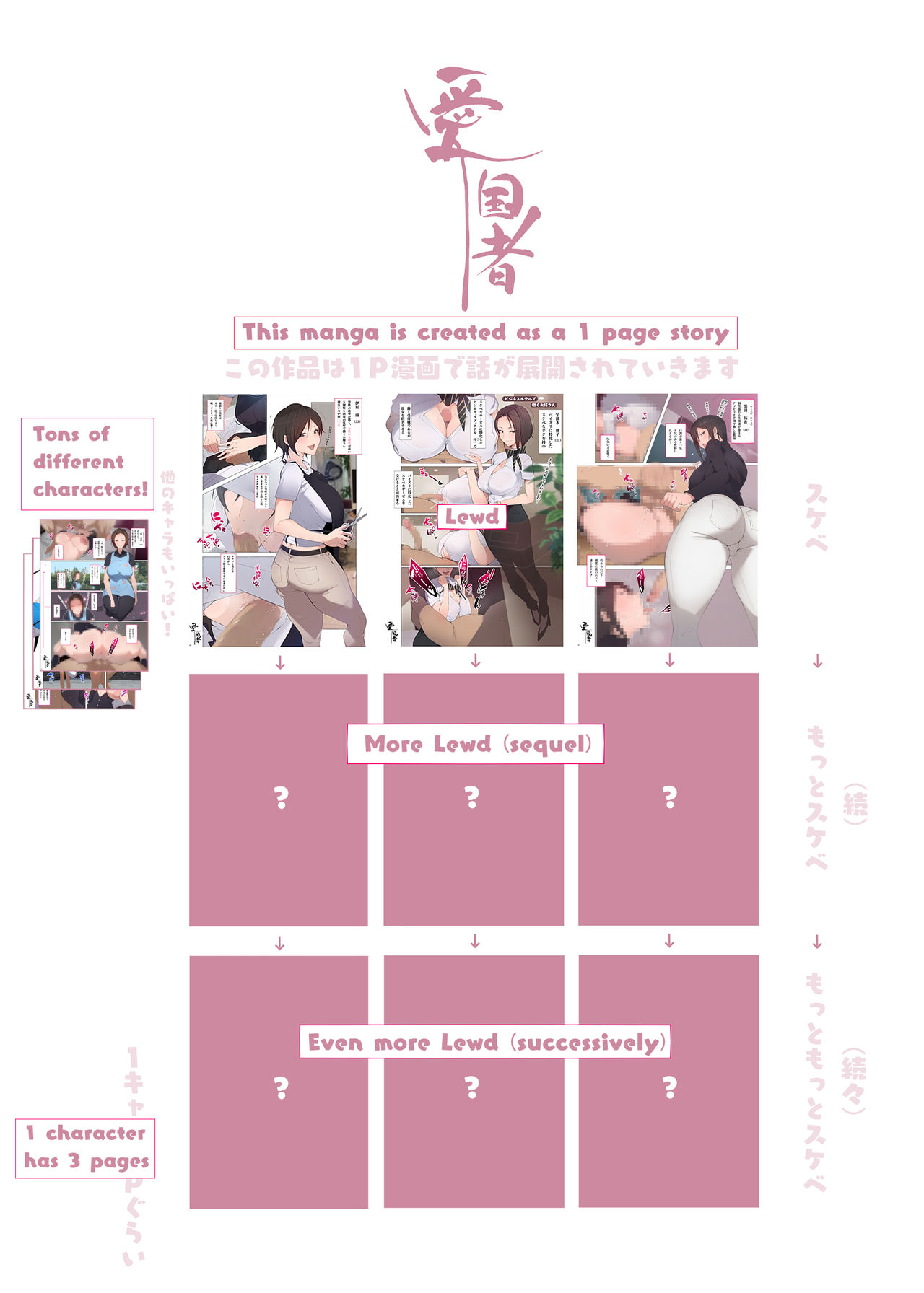 Kono Machi no Dansei wa Otoko ni Ueta Josei ni Nerawareteiru!! Hataraku Onee-san-tachi Shakaijin Ichinenme | Hunted By Man-starved Women! New Working Girls page 2 full