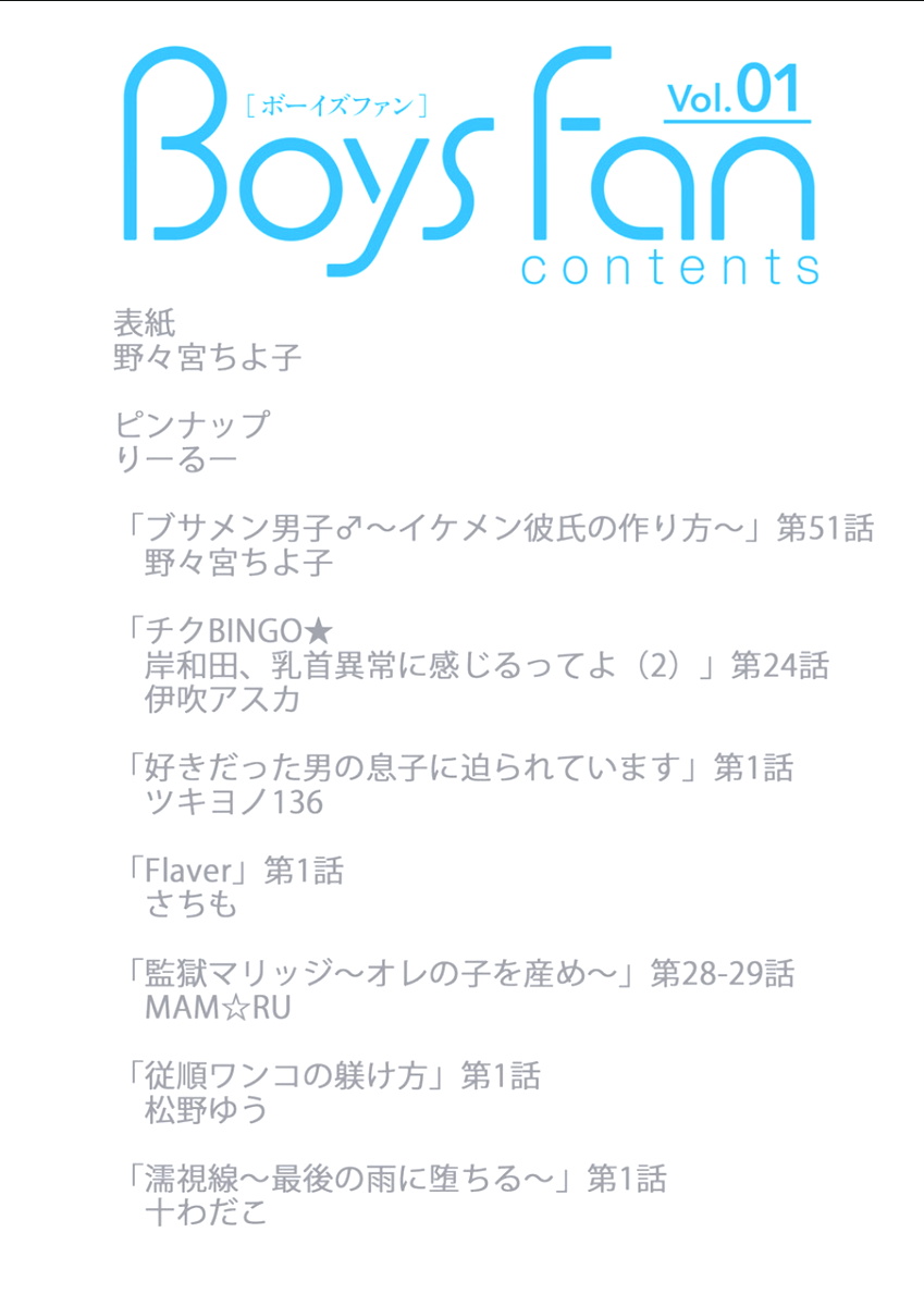 BOYS FAN vol.01 page 2 full