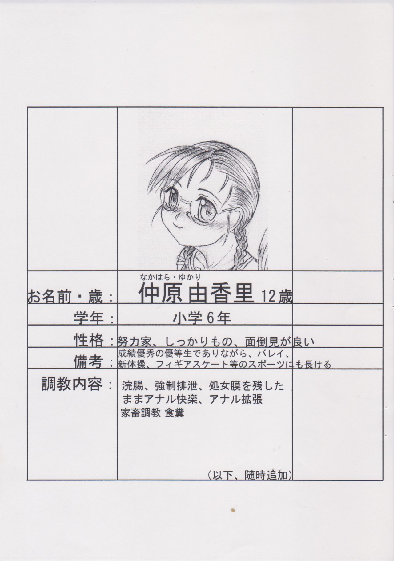 Sanshimai Choukyou Yuugi  Yukari-chan no Butabana Kachiku Choukyou page 2 full