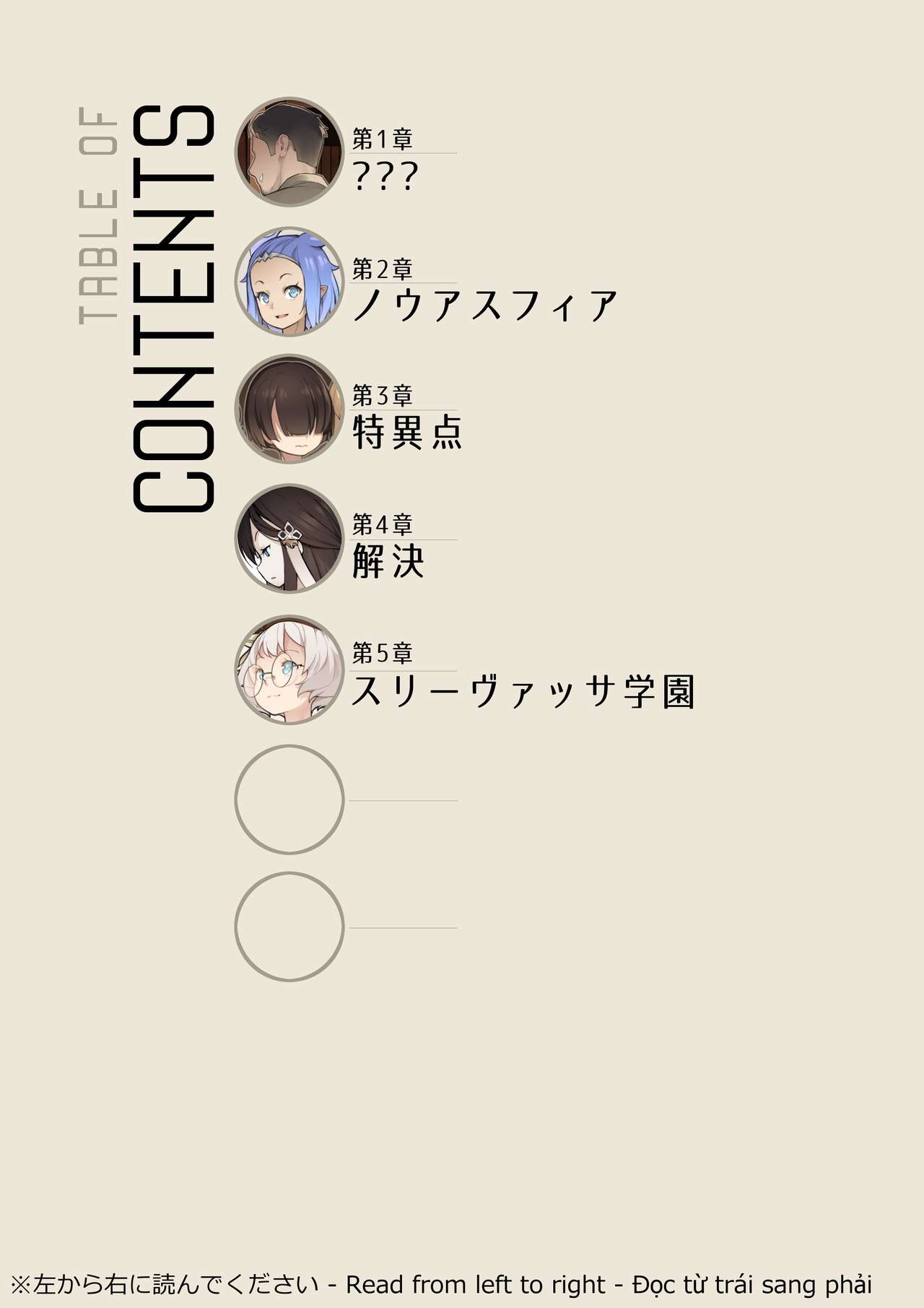 MAIDEN SINGULARITY Chapter 5 page 3 full