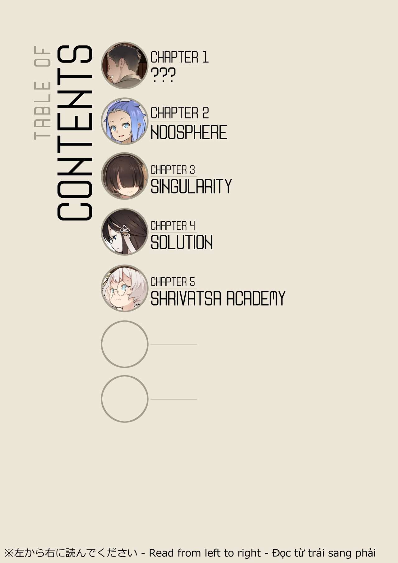 MAIDEN SINGULARITY Chapter 5 page 3 full