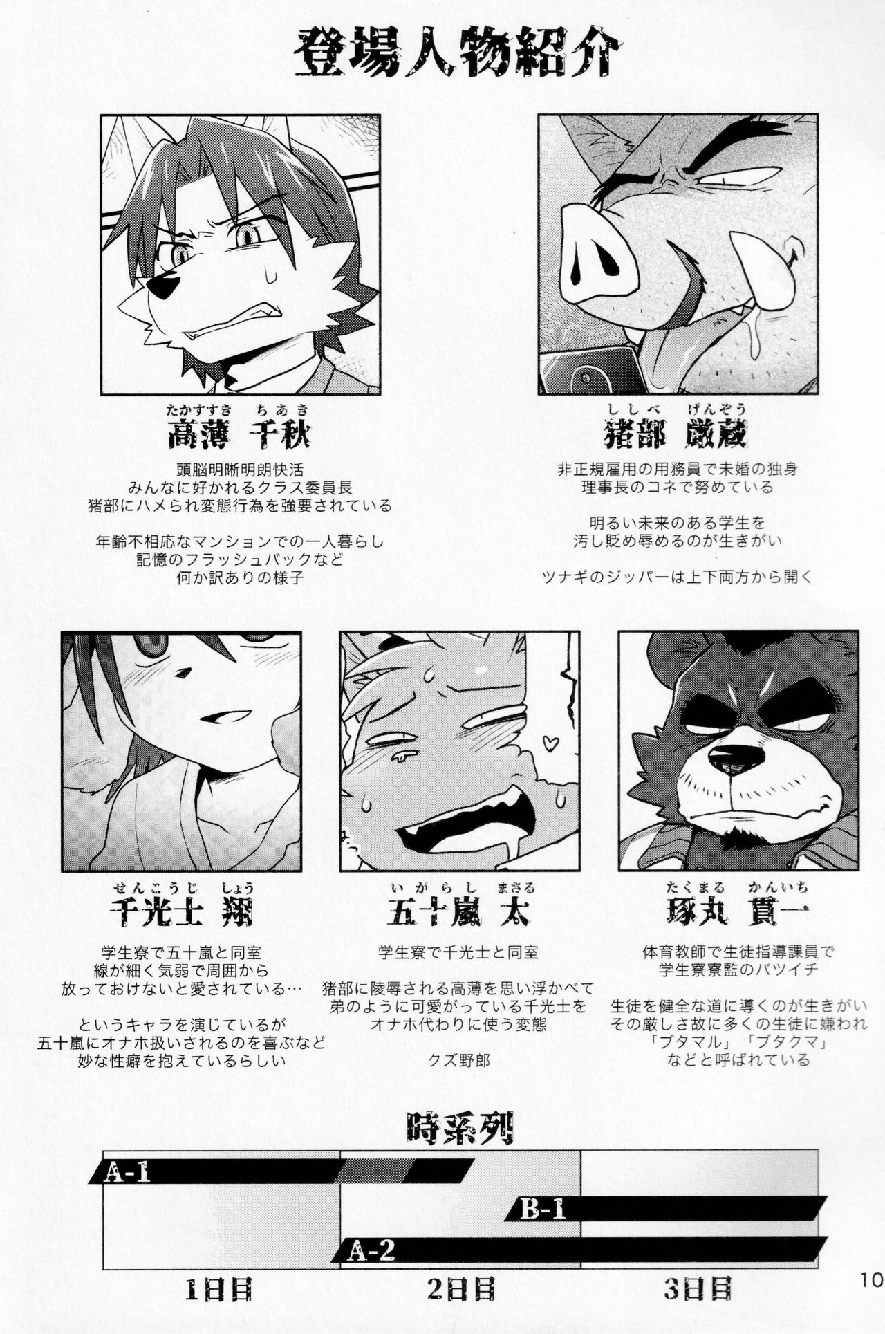 Hentai Seiyoku Sexual Perversion A-2 page 9 full