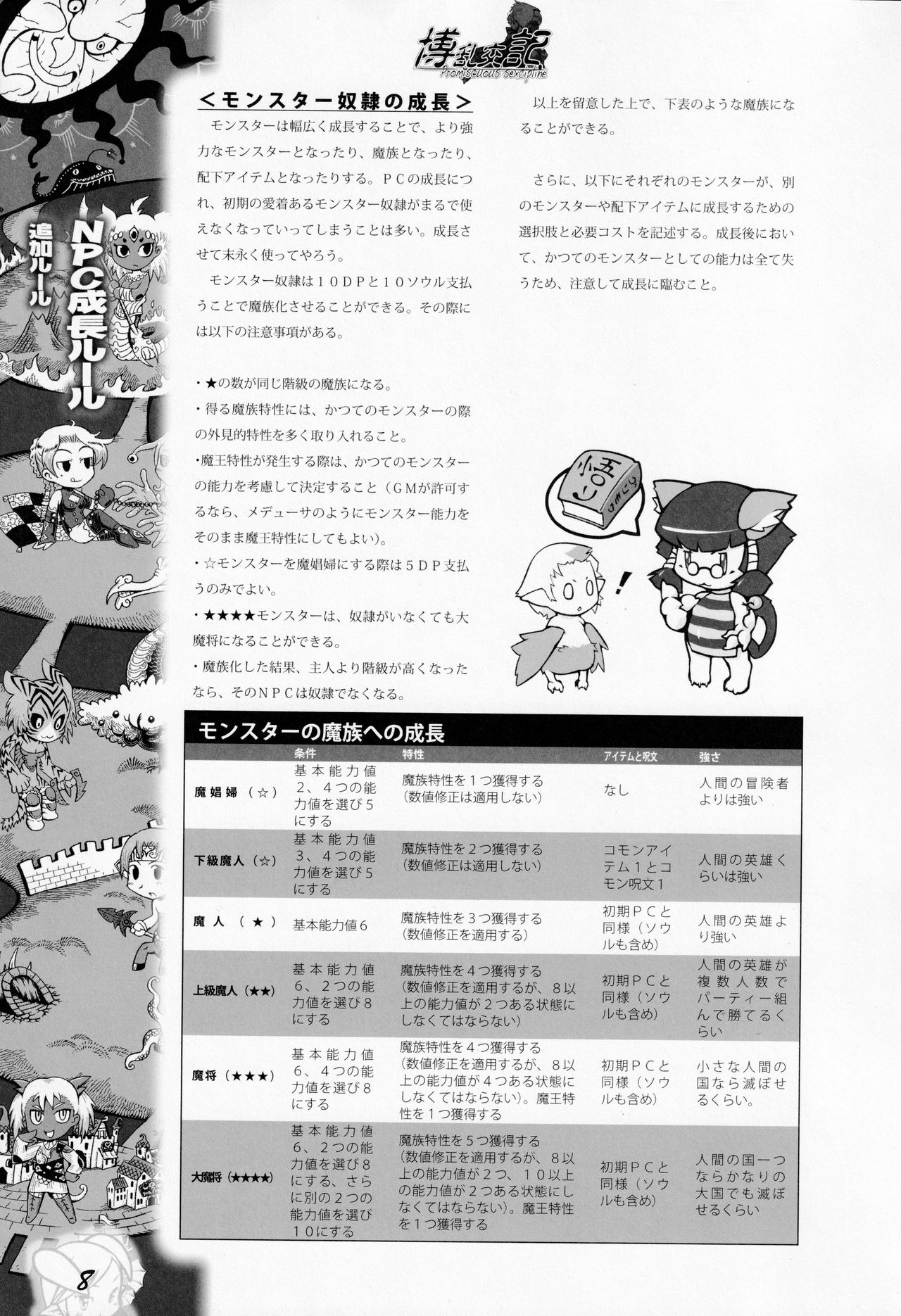 Hiroshi Ran Kouki page 7 full