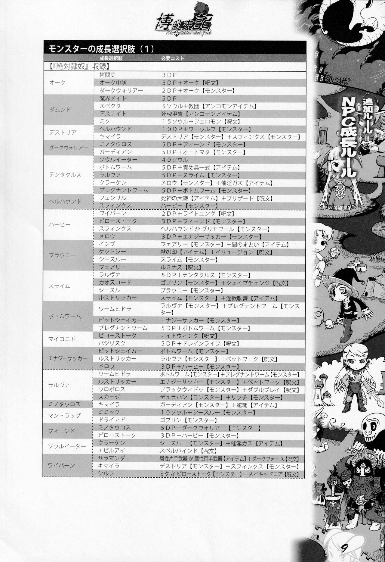 Hiroshi Ran Kouki page 8 full