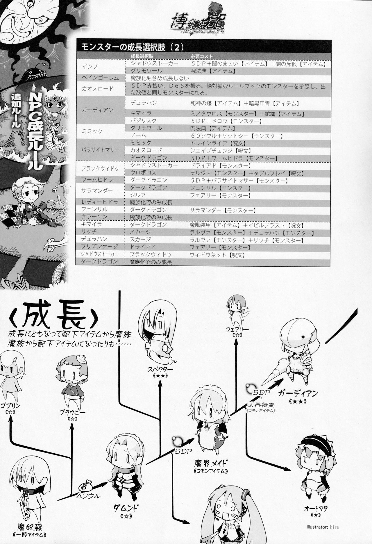 Hiroshi Ran Kouki page 9 full