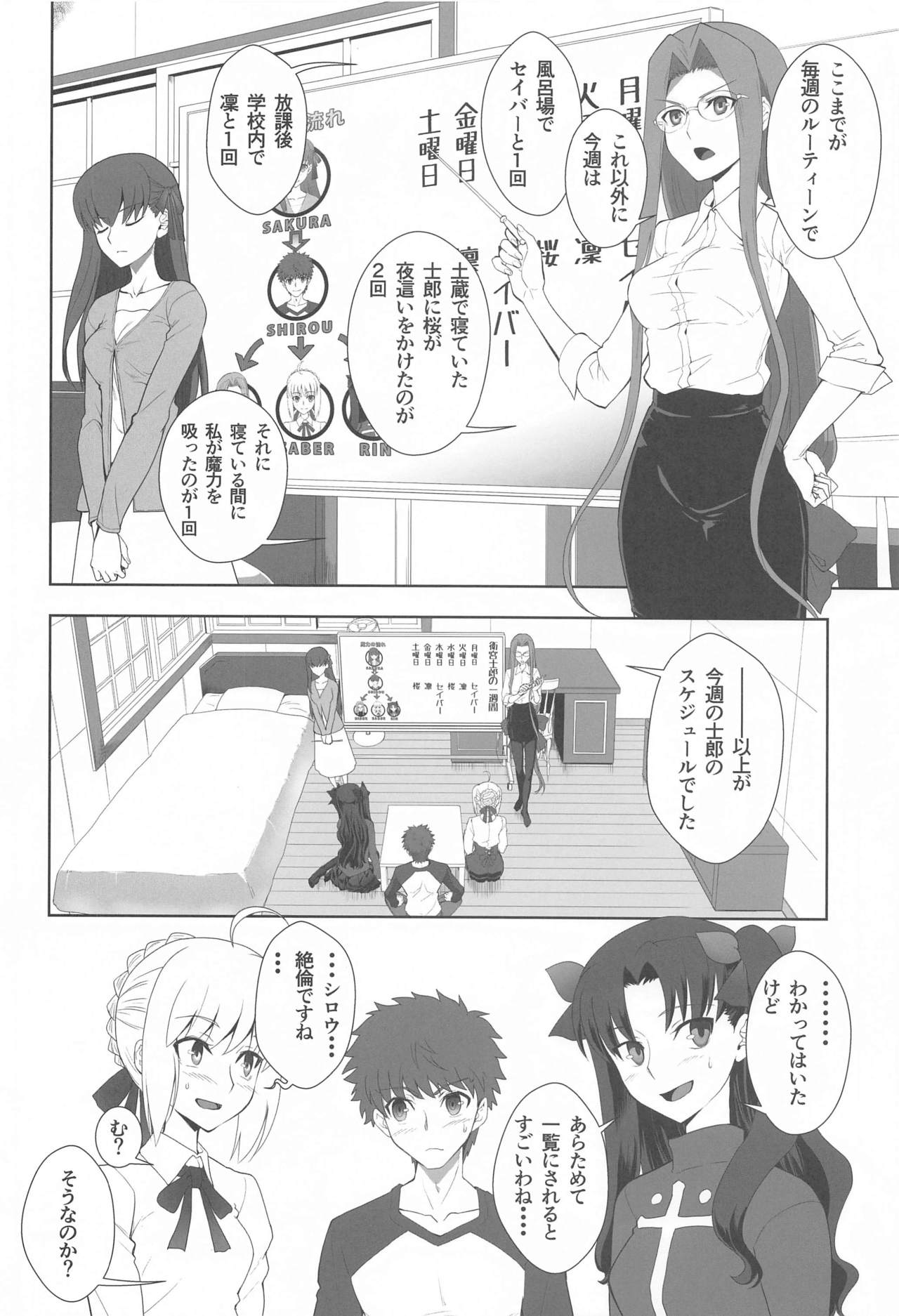 Emiya Shirou no Isshuukan page 5 full