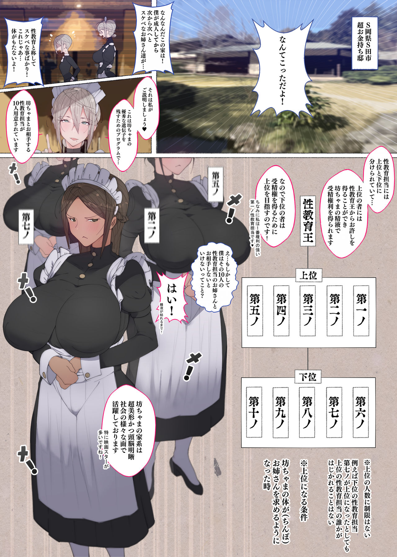 Kono Oyashiki no Bocchama wa… Otoko ni Ueta Maid-tachi ni Shiborarete Iru! ! Hataraku Onee-san-tachi Maid no Onee-san-tachi page 7 full