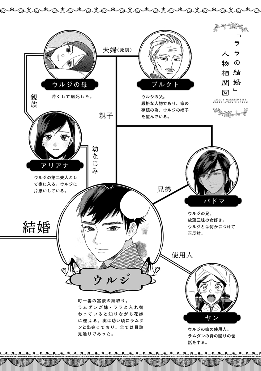 Lala no Kekkon 3 page 4 full