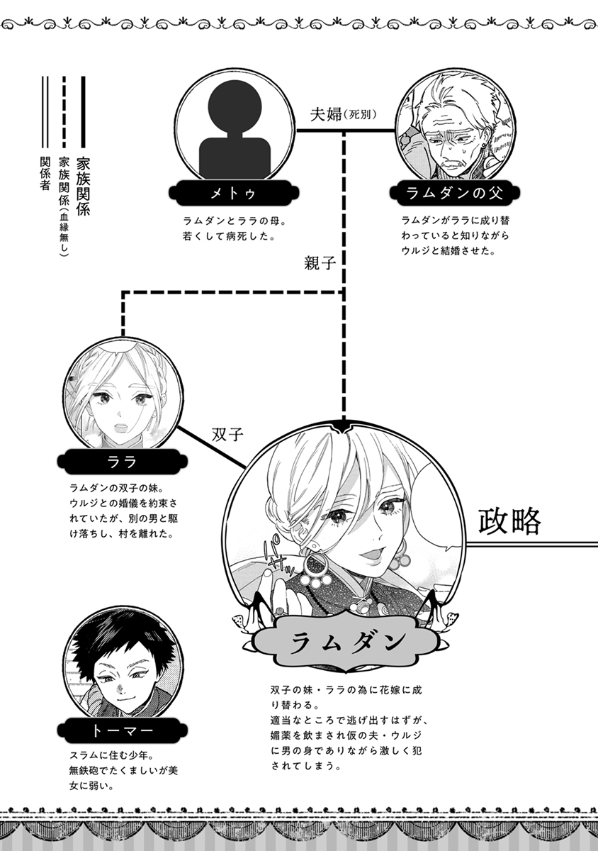 Lala no Kekkon 3 page 5 full