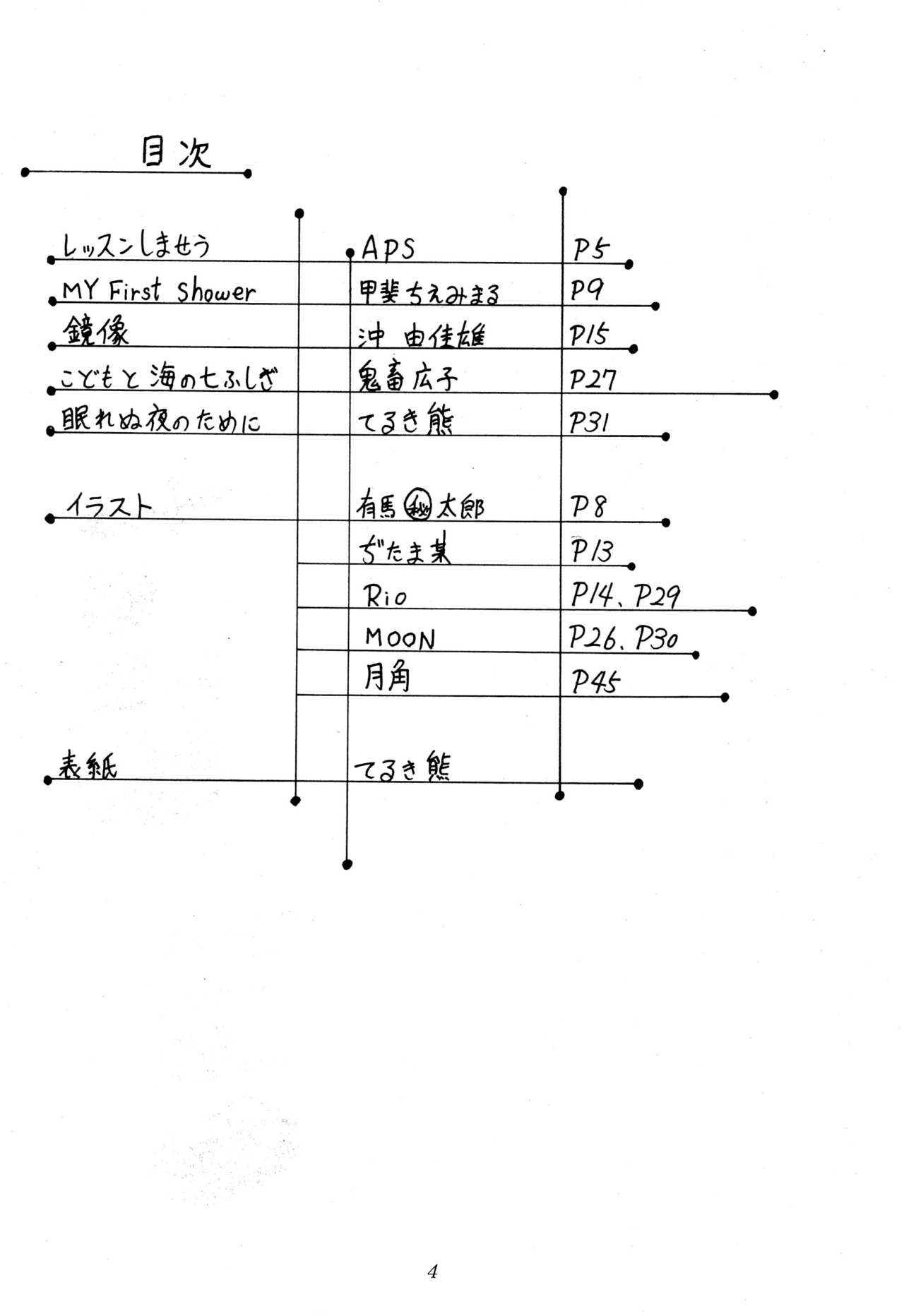Chit Chat page 4 full