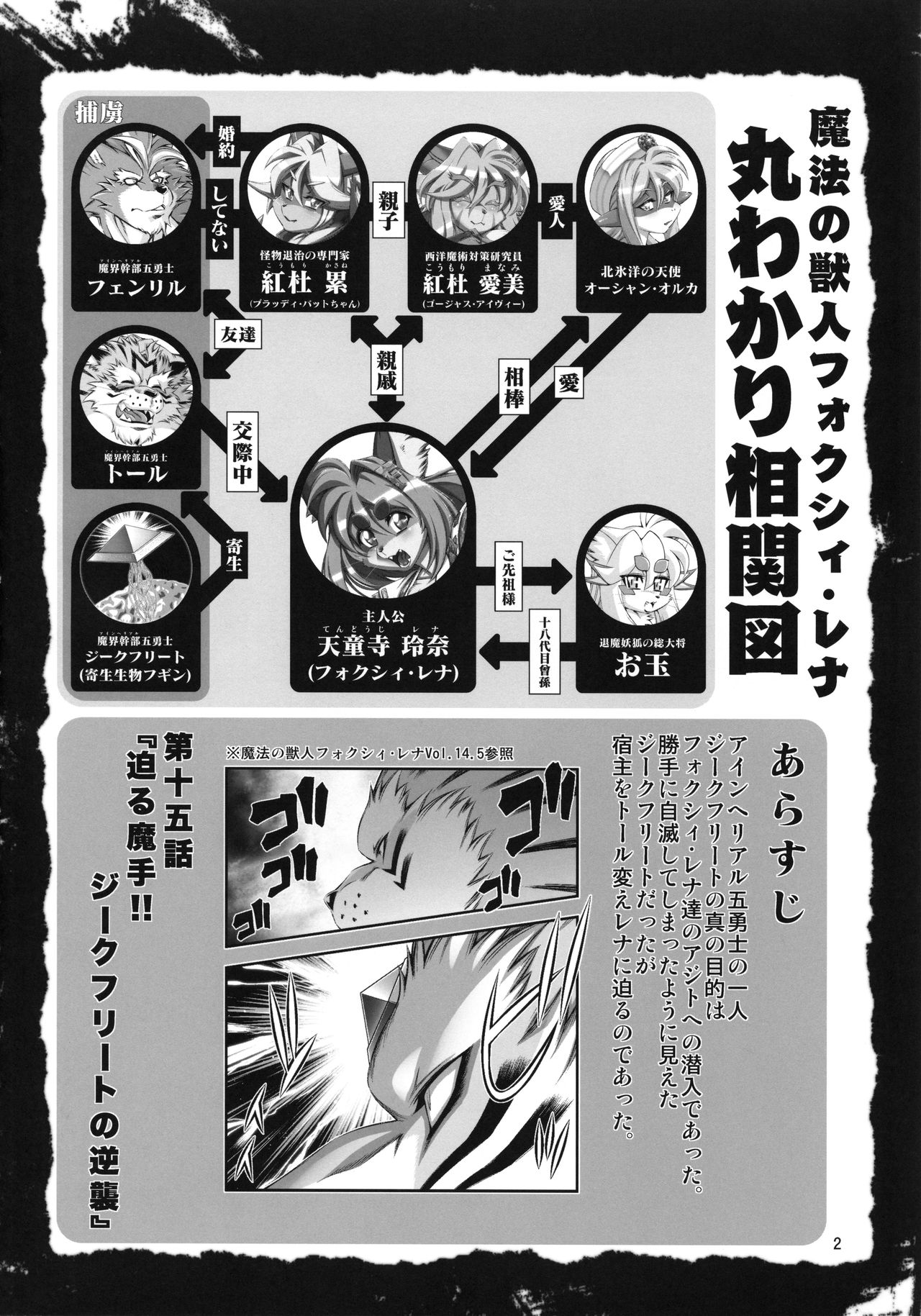 Mahou no Juujin Foxy Rena 15 page 3 full